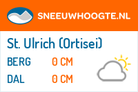 Sneeuwhoogte St. Ulrich (Ortisei)